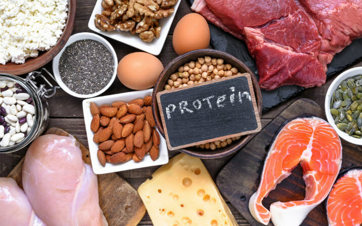 Протеин в продуктах