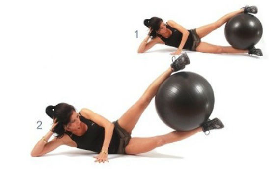 Упражнения на фитболе для похудения или как обрести стройную фигуру с помощью резинового мяча